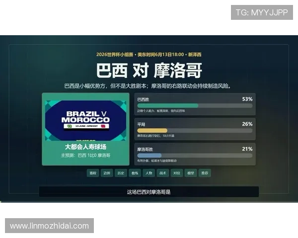 2026年世界杯巴西队与摩洛哥队的战术分析与关键球员预测